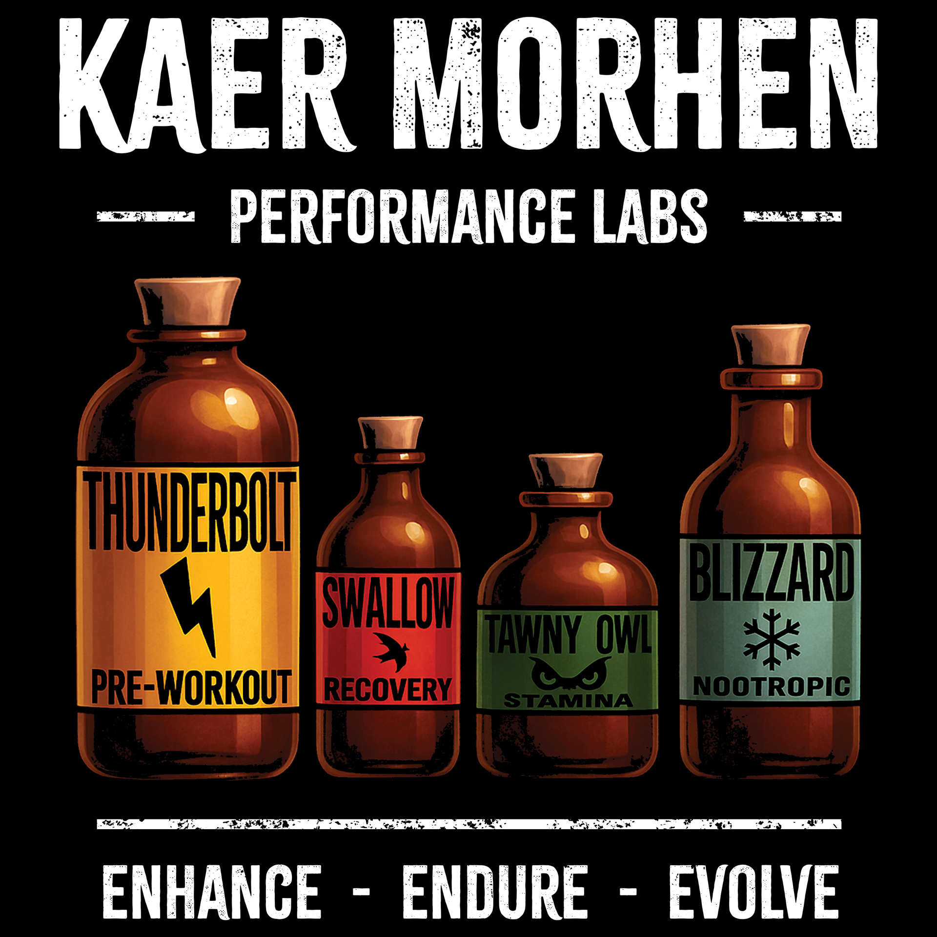 Kaer Morhen Performance Labs